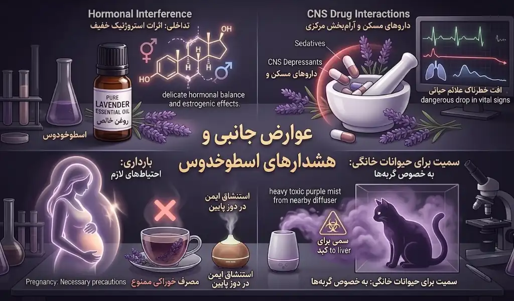 عوارض جانبی اسطوخودوس